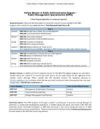 Online Master in Public Administration Degree – Public Management Specialization (MPA)