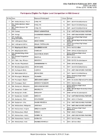 Participants Eligible for Higher Level Competition in HSS General