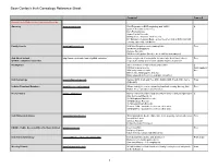 Sean Conley's Irish Genealogy Reference Sheet 1