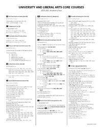 2020-2021 Course Options