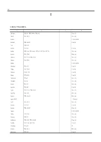 1. Beta Vulgaris L. 10