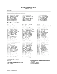 *Denotes a Contested Race Personal PAC 2020 General Election Endorsement List