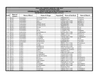 S.NO Name of District Name of Block Name of Village Population Name