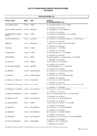 List of Bank Branches by Branch Name 31/12/2014