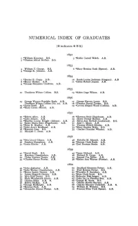 Numerical Index of Graduates