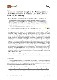 Enhanced Fracture Strength in the Working Layer of Rolls Manufactured in Ni-Hard Cast Iron Alloyed with Mo, Nb and Mg