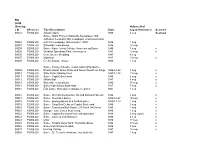 File Unit# (Envelop E #) AR Series Title (Description) Dates Volume