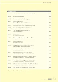 HKMA Annual Report 1999