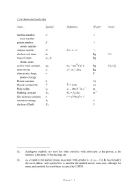 1.3.4 Atoms and Molecules Name Symbol Definition SI Unit