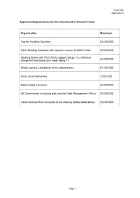 CAB1308 Appendix A