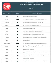 CHP-225 Terms