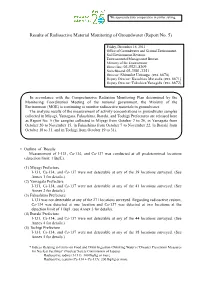 Results of Radioactive Material Monitoring of Groundwater (Report No