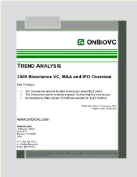 Onbiovc Trend Analysis