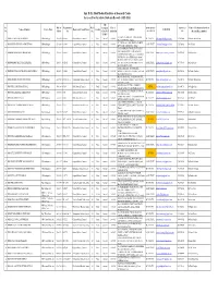 PG RECORD 2015-16.Xlsx