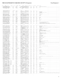REUNION DATABASE for NABAGRAM VIDYAPITH (Responses) Form Responses 1