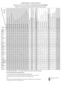 COP 2019 2020-ENGLISH NEW SYLLABUS.Xlsx