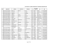 ND, REGULAR 2, SCIENCE LABORATORY TECHNOLOGY (2020/2021 SESSION) Admitted List
