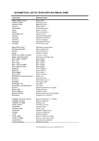 Alphabetical List of Crops with Botanical Name