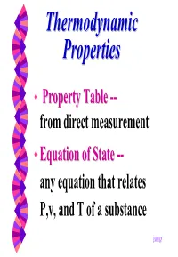 Thermodynamic Propertiesproperties