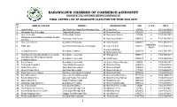 Final-Voters-List-Associate-Class-2018-2019