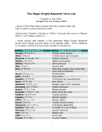 The Magic Knight Rayearth Term List