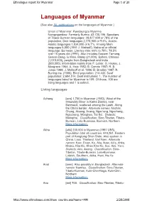 Languages of Myanmar