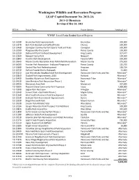 Washington Wildlife and Recreation Program LEAP Capital Document No