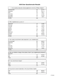 2020 Deer Questionnaire Summary.Pdf