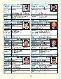 2441 Agarwal Alok Kumar M.No