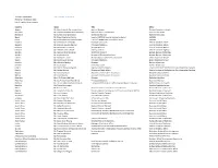 Africa TC List of Participants.Pdf