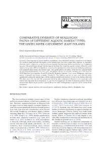 Comparative Diversity of Molluscan Fauna of Different Aquatic Habitat Types: the Liwiec River Catchment (East Poland)