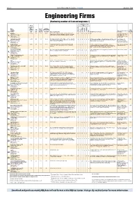 Engineering Firms (Ranked by Number of Licensed Engineers*)