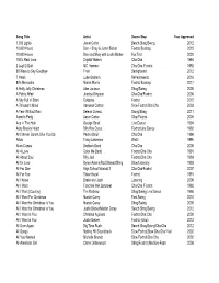 Music List by Year