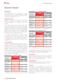 Board's Report