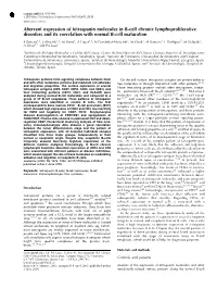 Aberrant Expression of Tetraspanin Molecules in B-Cell Chronic Lymphoproliferative Disorders and Its Correlation with Normal B-Cell Maturation