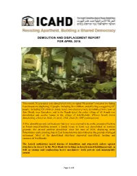 Demolition and Displacement Report for April 2018