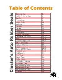 Table of Contents