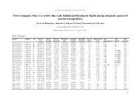 Marine Ecology Progress Series 561:173
