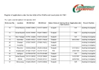 Register of Applications Under Section 53(5) of the Wildlife and Countryside Act 1981
