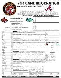 2018 Game Information Single-A Advanced Affiliate