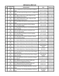 183-Kumhrar (BLO List) Ac No and Sl# Polling Station BLO Mobile No Name 183 - 001 - St Joseph Prep