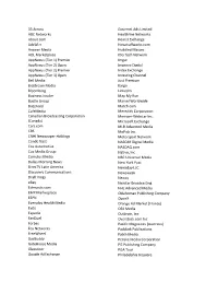 33 Across ABC Networks About.Com Adswizz Answer