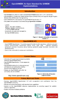 An Open Standard for SHMEM Implementations Introduction