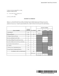 Trident SOAL