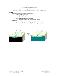 1.72, Groundwater Hydrology Prof. Charles Harvey Lecture Packet #6: Groundwater-Surface Water Interactions