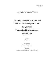 Master Thesis Final Document Attachement.Pdf (472.4Kb)