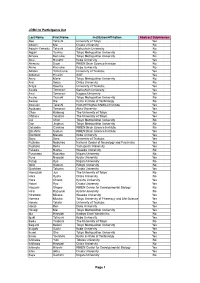 JDRC10 Participants List