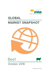 Market Snapshot Global