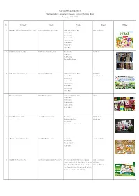 Rice) November 20Th, 2019 by Category