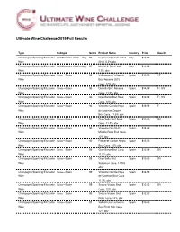 Ultimate Wine Challenge 2019 Full Results